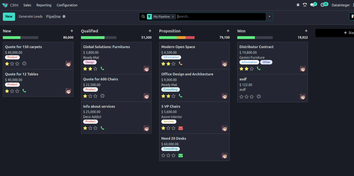 Updated CRM Updated CRM